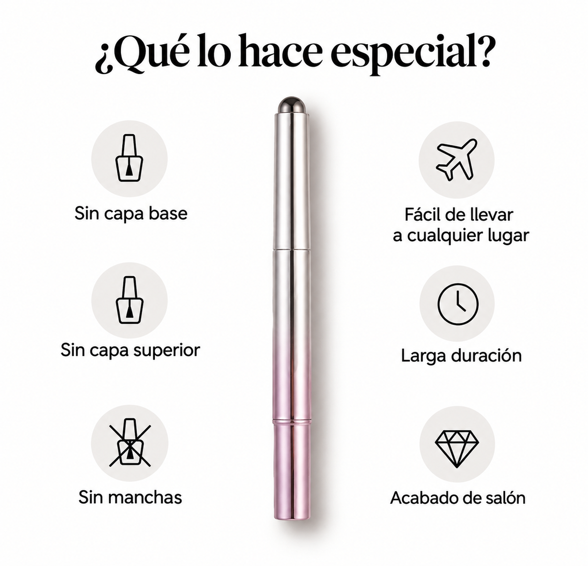 Kit de Uñas Portátil