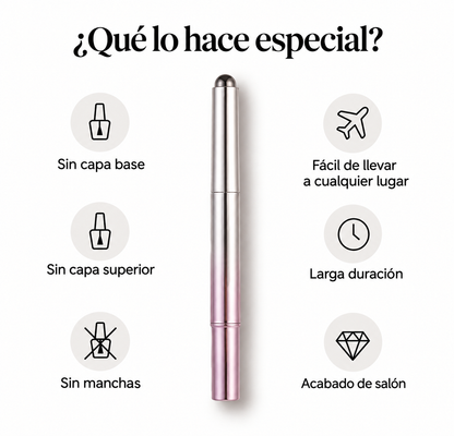 Kit de Uñas Portátil